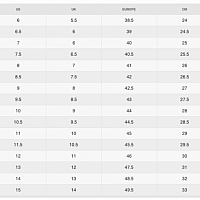 NikeCourt Air Zoom Vapor Pro-Pánské tenisové boty