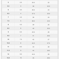 NikeCourt React Vapor NXT-Dámské tenisové halové boty