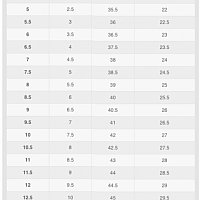 NikeCourt Zoom NXT-Dámské halové tenisové boty