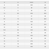 NikeCourt Zoom Vapor Cage 4 Rafa-Pánské tenisové halové boty
