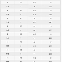 Obuv Nike Air Max 98-Dámské volnočasové boty