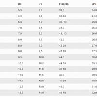RUSH PRO ACE CLAY Navy Bl