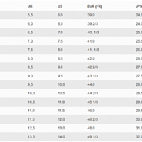 RUSH PRO ACE CLAY Rd/Wh/B
