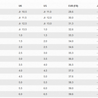RUSH PRO ACE JR Wh/Wh/Bos