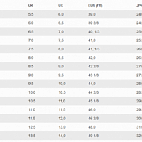 RUSH PRO EXTRA DUTY Bk/Sa 2024