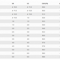 RUSH PRO JR L Navy Blaze