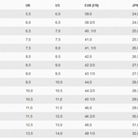 RUSH PRO TOUR MID Bk/Wh/B