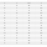 Nike GP Challenge 1 Electric Clay-Pánské antukové boty