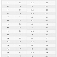 Nike Pegasus Trail 5-Dámské běžecké boty