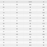 Nike Ava Rover-Pánské volnočasové boty