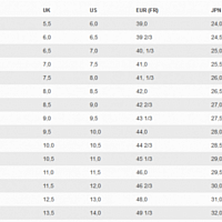 Rush Pro 5 Clay BKRDWH-Pánské antukové tenisové boty