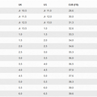 Rush Pro Jr L BLORWH-Juniorská tenisová obuv