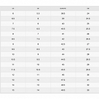 Nike Zoom Vapor 12 Clay-Pánské antukové tenisové boty